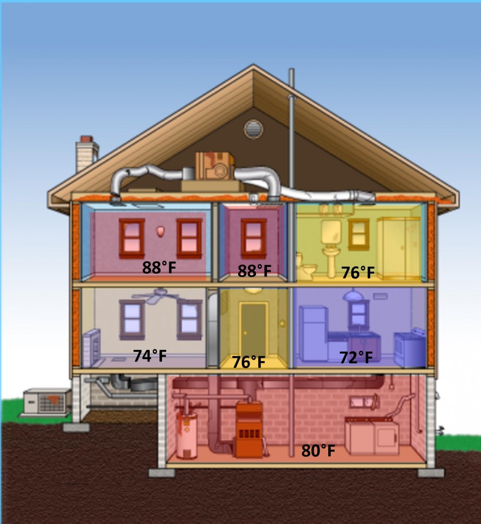 Hogar energéticamente eficiente: 8 consejos para construir un hogar ecológico